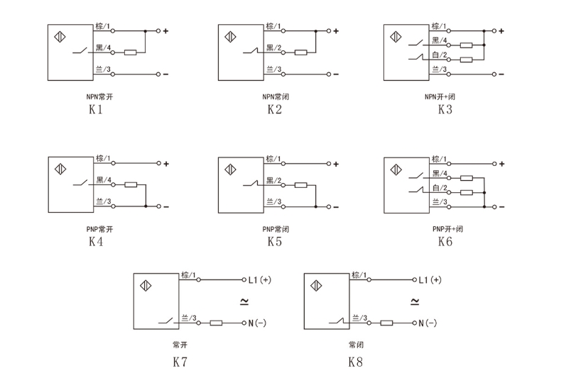 接近開(kāi)關(guān)正負(fù)接反了會(huì)壞嗎？
