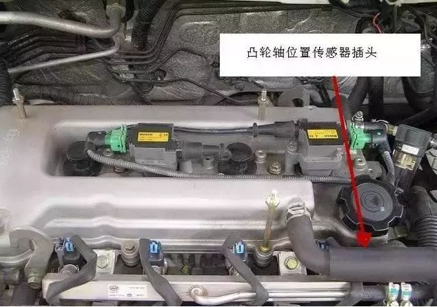 一文詳解:凸輪軸位置傳感器 一文詳解:凸輪軸位置傳感器